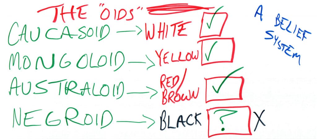 Jay Wolke, Comer Middle School, Middle Schools, Southside Schools, 2018,