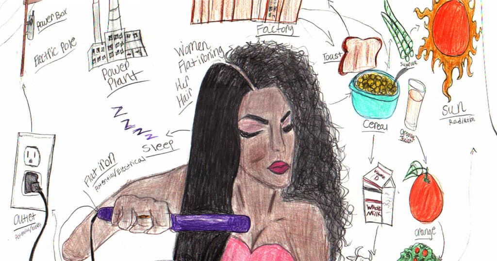 Jay Wolke, Comer Middle School, Middle Schools, Southside Schools, 2018,